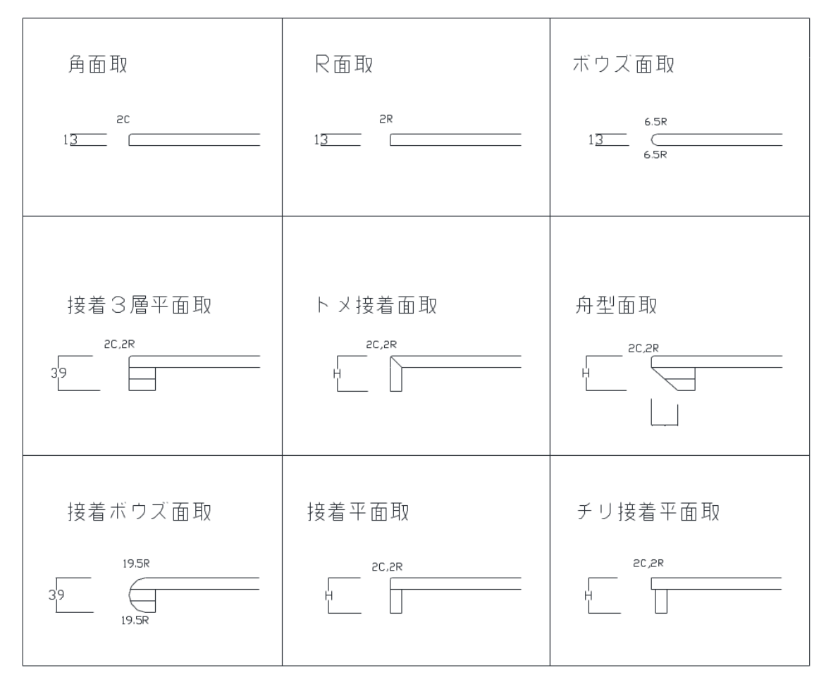 見付(みつけ)形状図面